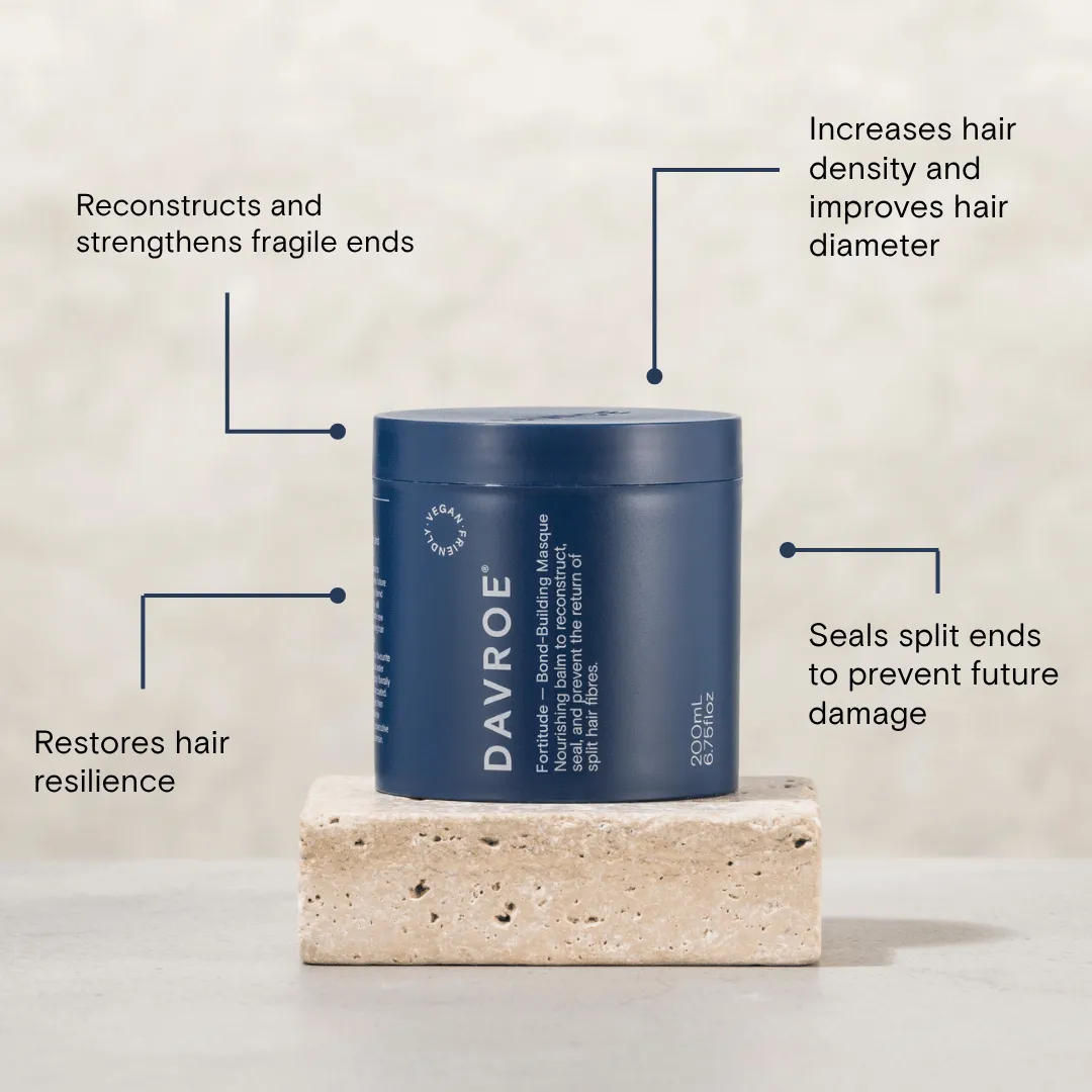 Fortitude-Split-Ends-Balm-Key-Benefits.png Davroe Fortitude Therapy Balm - Image 1